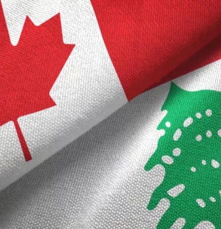 Shipping Container from Canada to Lebanon: Costs & Services Guide